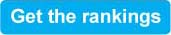 Get the ranking
